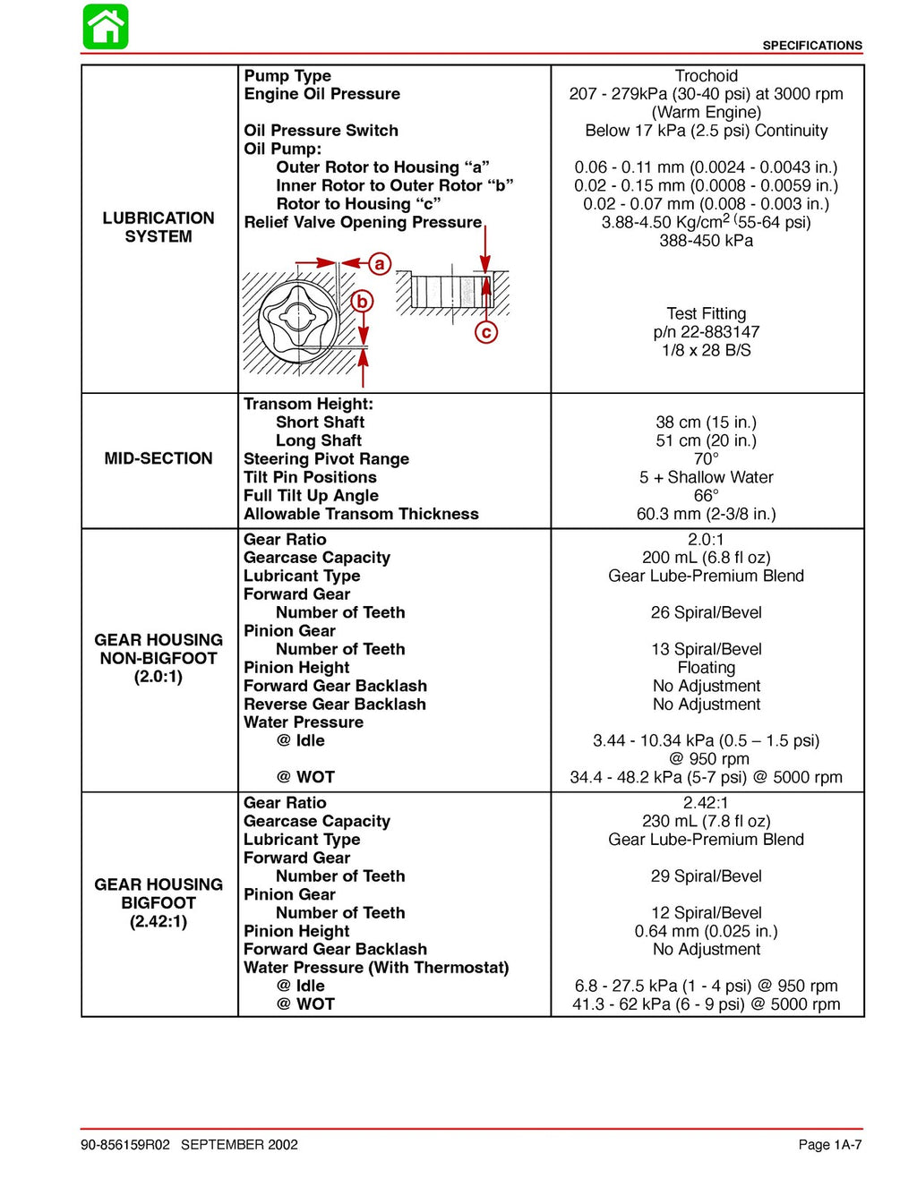 MERCURY 9.9 15 FourStroke BigFoot SERVICE MANUAL - WIRE BOUND & TOUGH COVERS