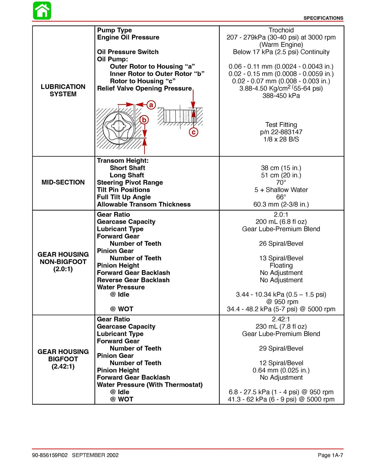 MERCURY 9.9 15 FourStroke BigFoot SERVICE MANUAL - WIRE BOUND & TOUGH COVERS