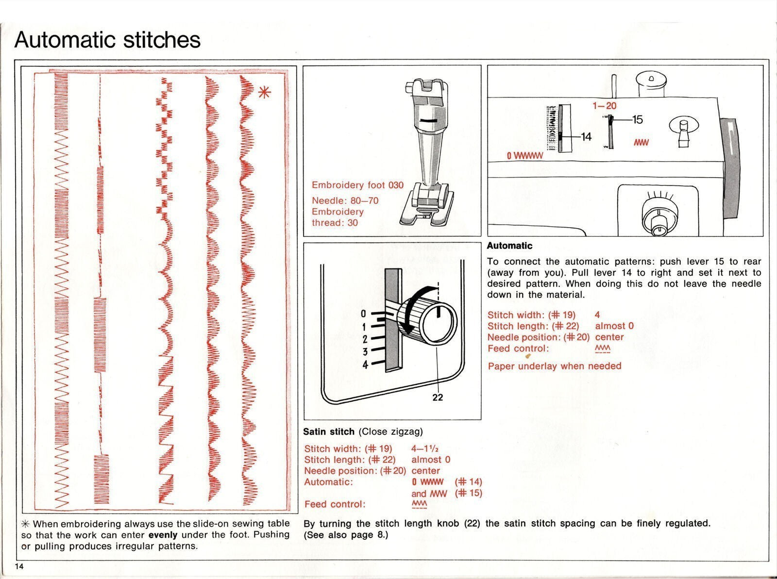 BERNINA 830 Record 831 Sewing Machine COLOR User Manual - WIRE BOUND - COVERS