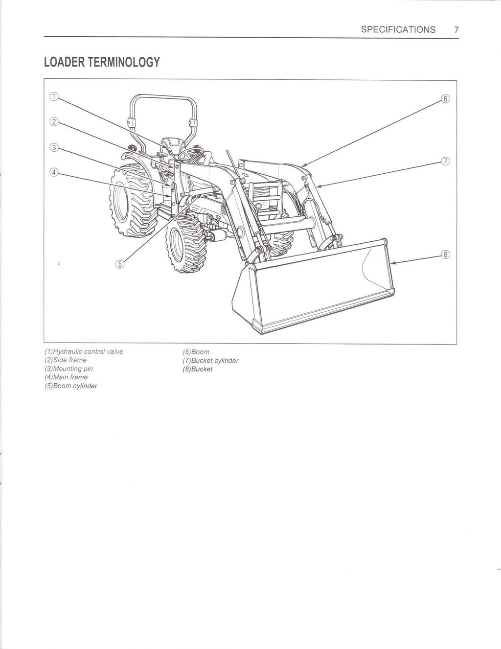 KUBTOA LA513 LA723 LA863 FRONT LOADER OPERATORS MANUAL, WIRE BOUND, TOUGH COVERS