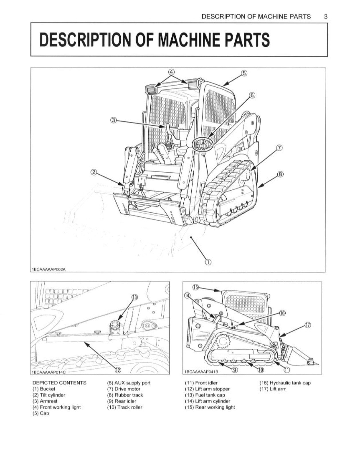 KUBOTA SVL75 Compact Track Loader Operators Manual - WIRE BOUND - TOUGH COVERS