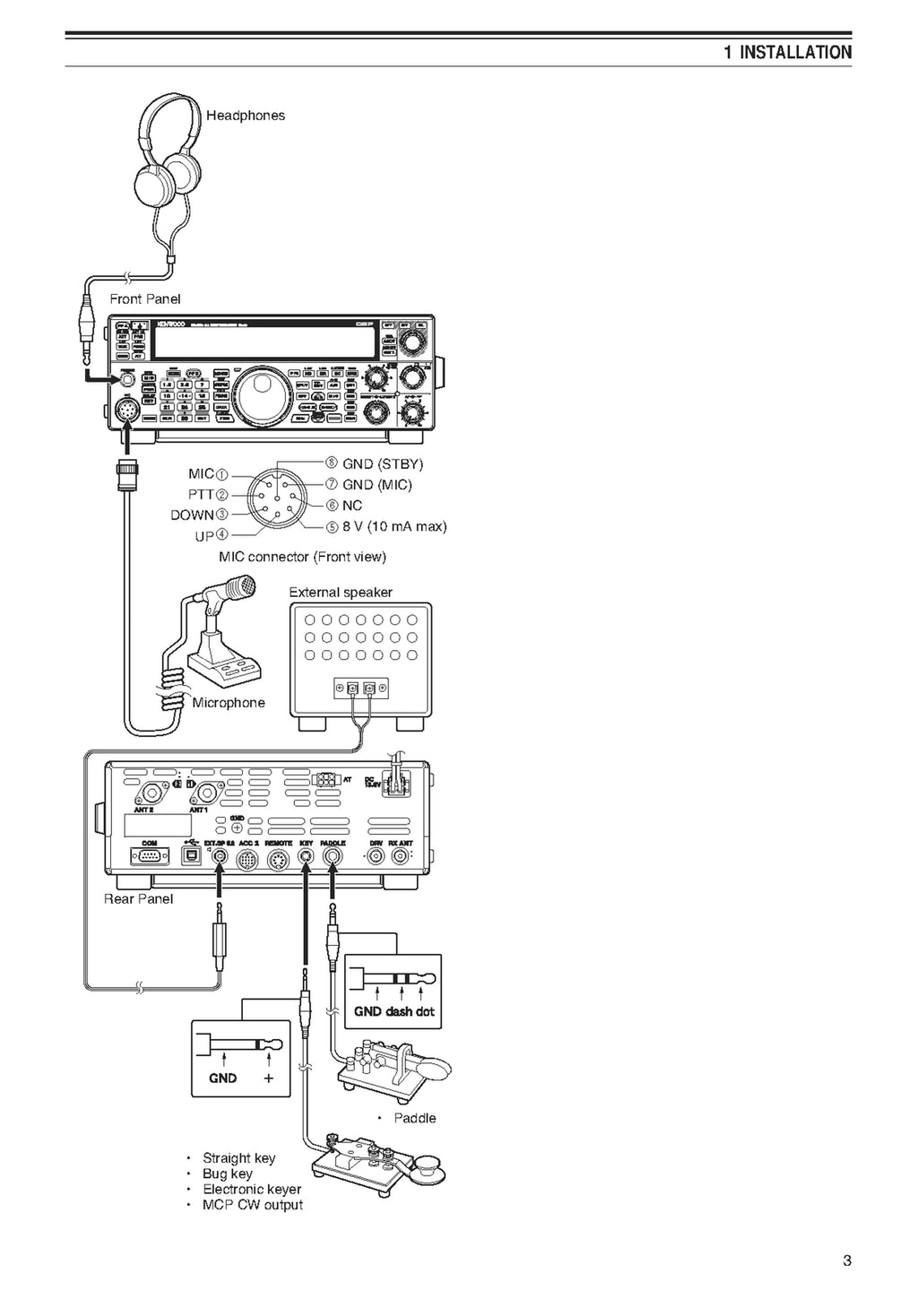 KENWOOD TS-590 TRANSCEIVER INSTRUCTION MANAUL - STEEL WIRE BOUND - TOUGH COVERS