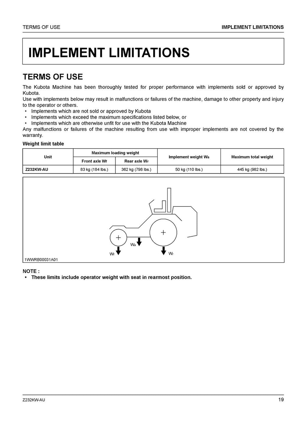 KUBOTA Z232KW-AU ZERO TURN MOWER OPERATORS MANUAL - WIRE BOUND - TOUGH COVERS