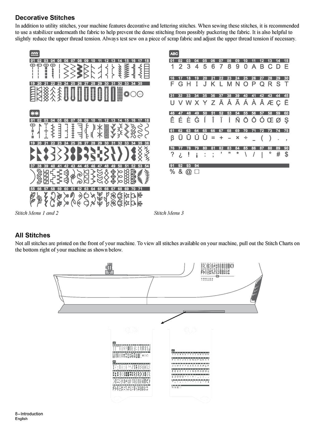 SINGER C5950 C5955 C5980Q C5985 Patchwork Plus Manual - WIRE BOUND, TOUGH COVERS