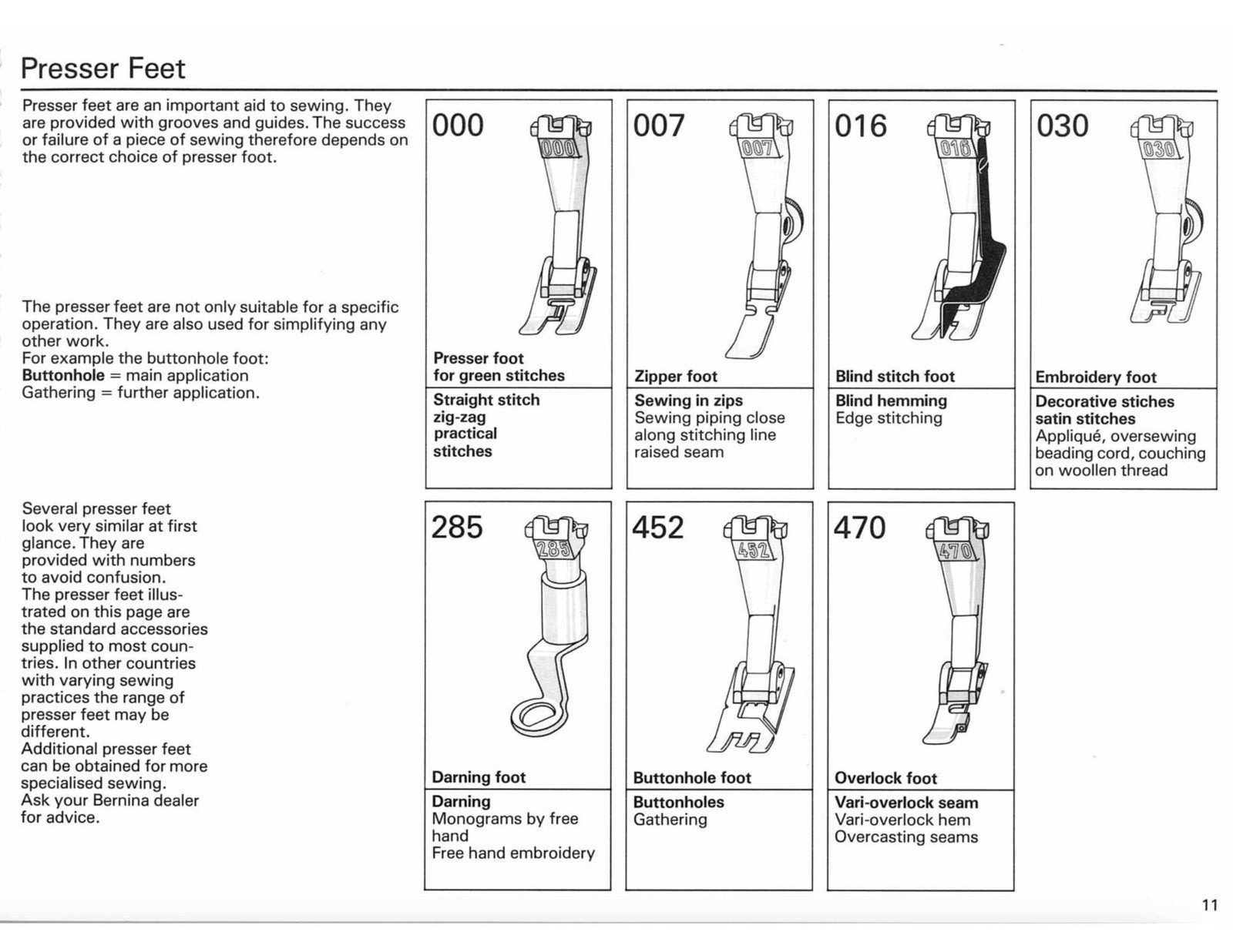 BERNINA Matic 910 Electronic Sewing Machine Manual - WIRE BOUND - TOUGH COVERS