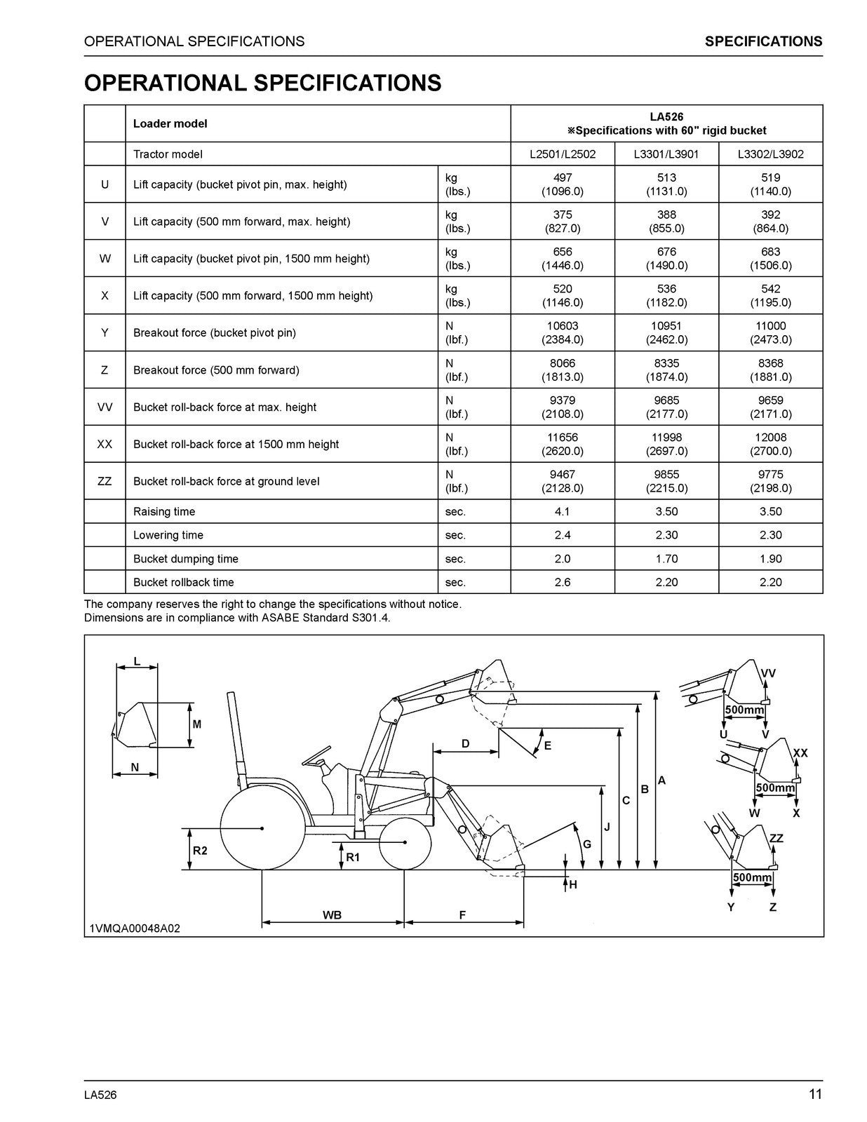 KUBOTA LA526 FRONT LOADER OPERATORS MANUAL - WIRE BOUND - TOUGH COVERS