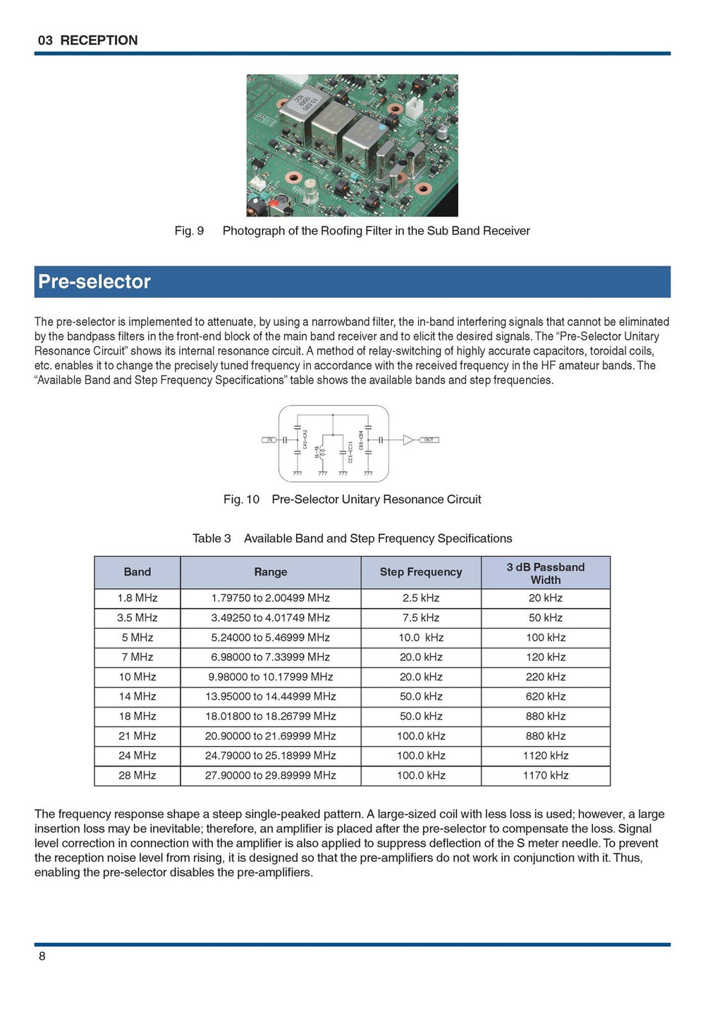 KENWOOD TS-990S IN-DEPTH MANUAL -  STEEL WIRE BOUND - TOUGH COVERS