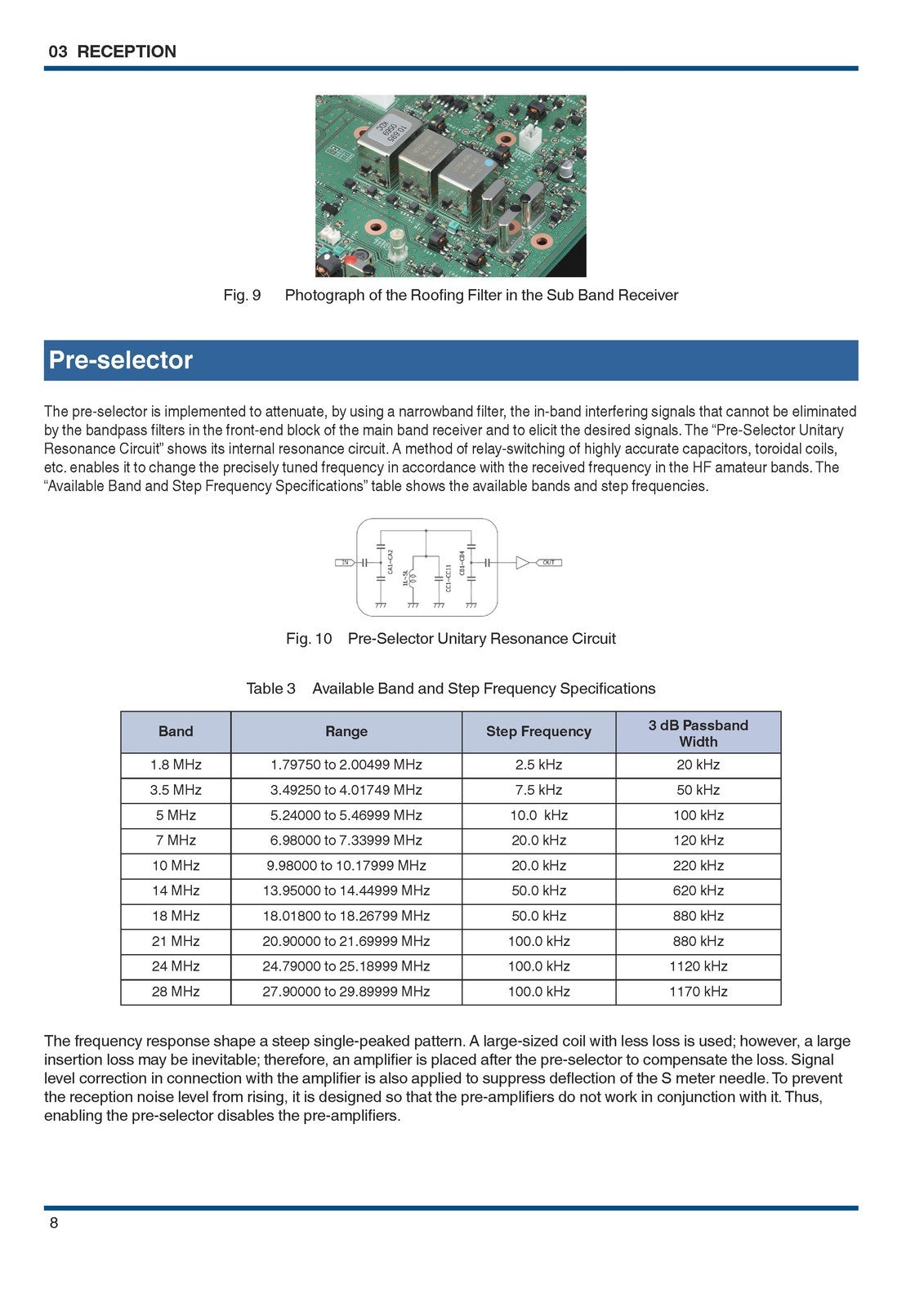 KENWOOD TS-990S IN-DEPTH MANUAL -  STEEL WIRE BOUND - TOUGH COVERS