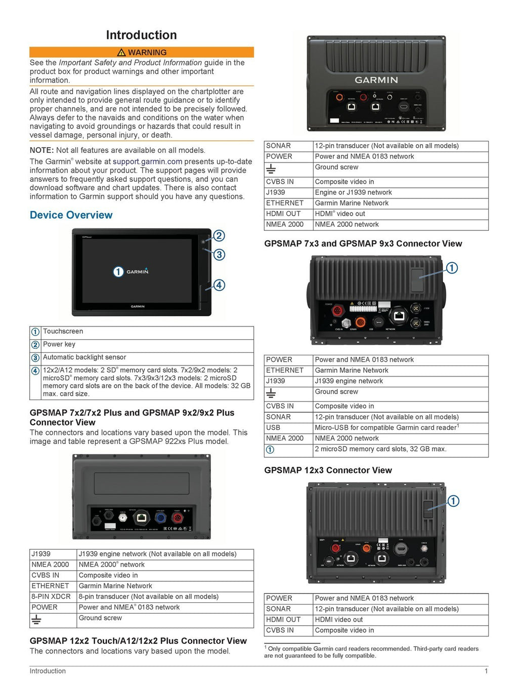 GARMIN GPSMAP 7x2 9x2 Plus 12x2 Touch A12 7x3 9x3 12x3 Manual - BOUND - COVERS