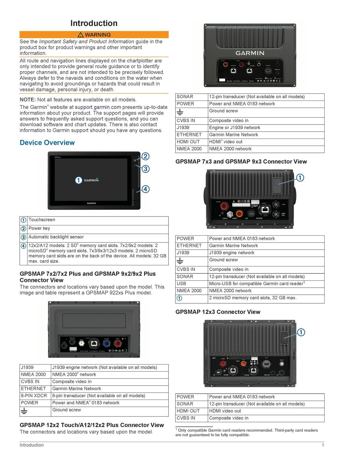 GARMIN GPSMAP 7x2 9x2 Plus 12x2 Touch A12 7x3 9x3 12x3 Manual - BOUND - COVERS