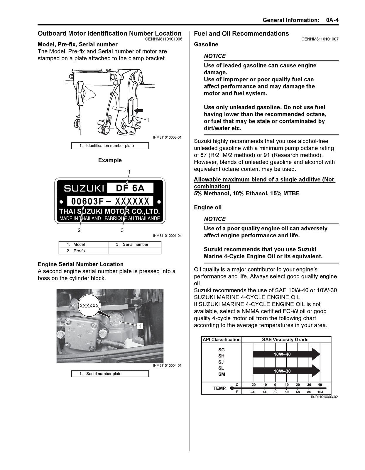 SUZUKI DF4A DF5A DF6A Service Manual - WIRE BOUND - TOUGH COVERS