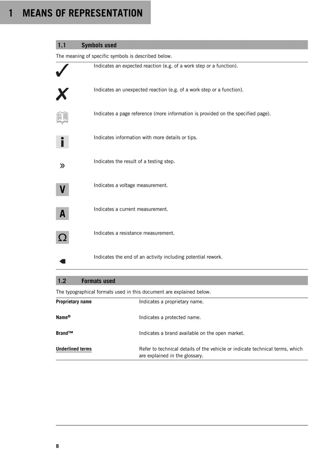 KTM 450 EXC XC-W Six Days Service Repair Manual 2018 - WIRE BOUND - TOUGH COVERS