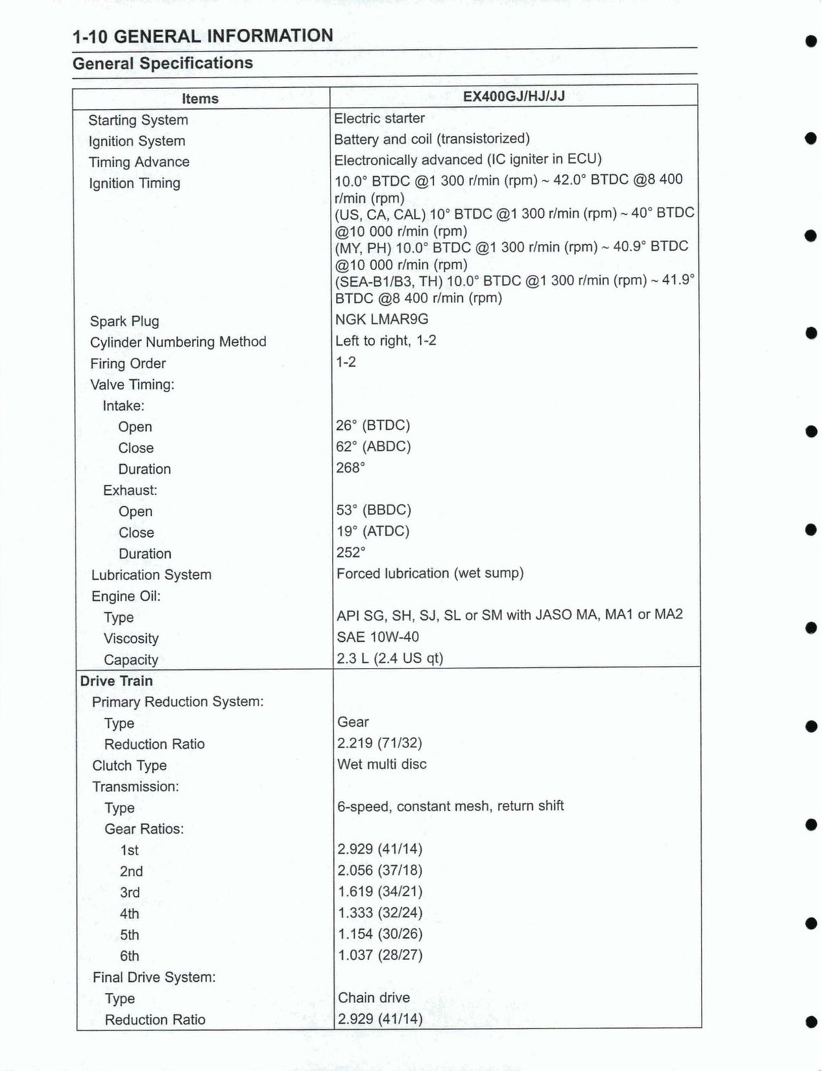 KAWASAKI Ninja 400 Motorcycle Service Manual 2018-2019 - WIRE BOUND - COVERS