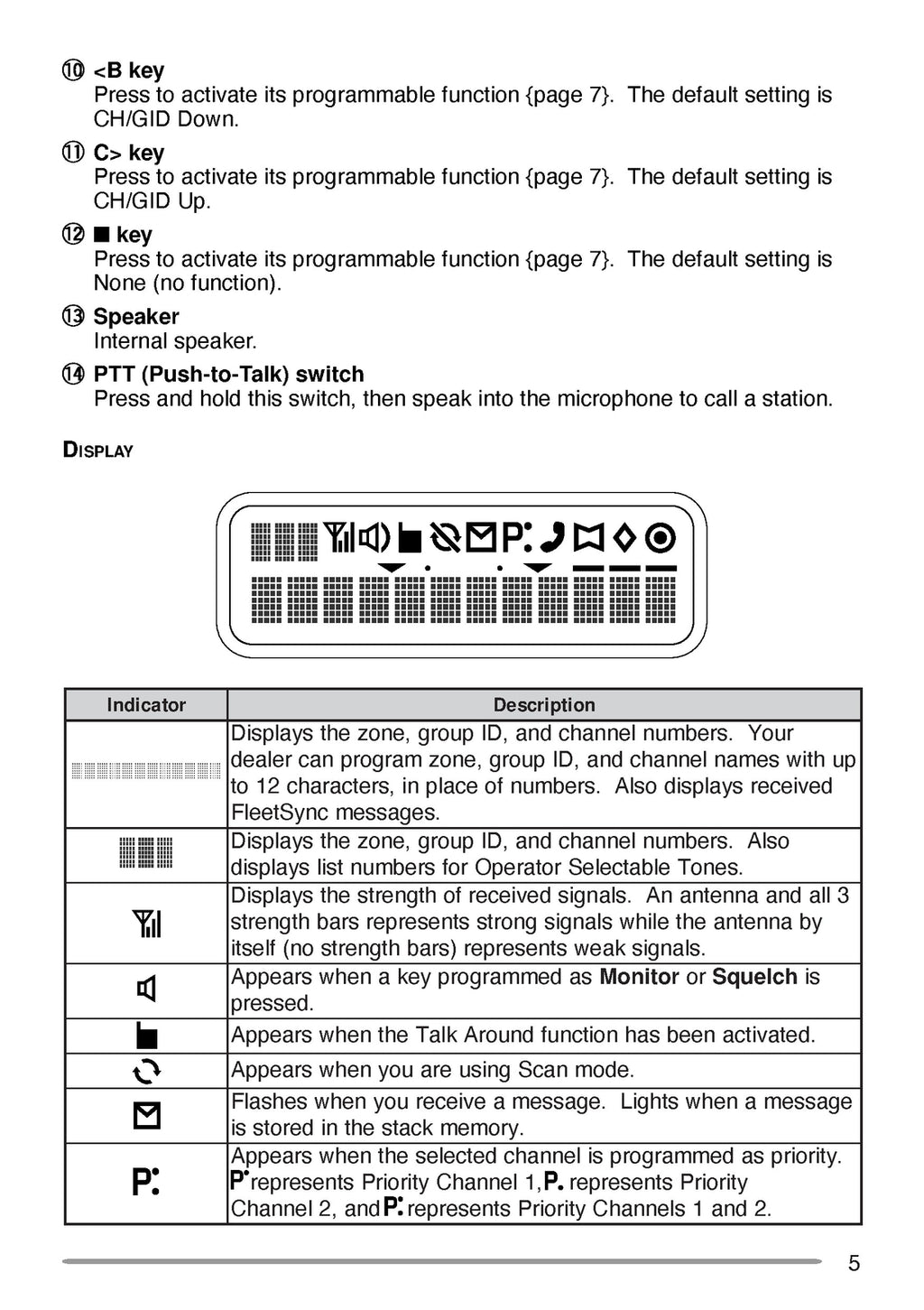 KENWOOD TK-7180 TK-8180 INSTRUCTION MANAUAL - STEEL WIRE BOUND - TOUGH COVERS