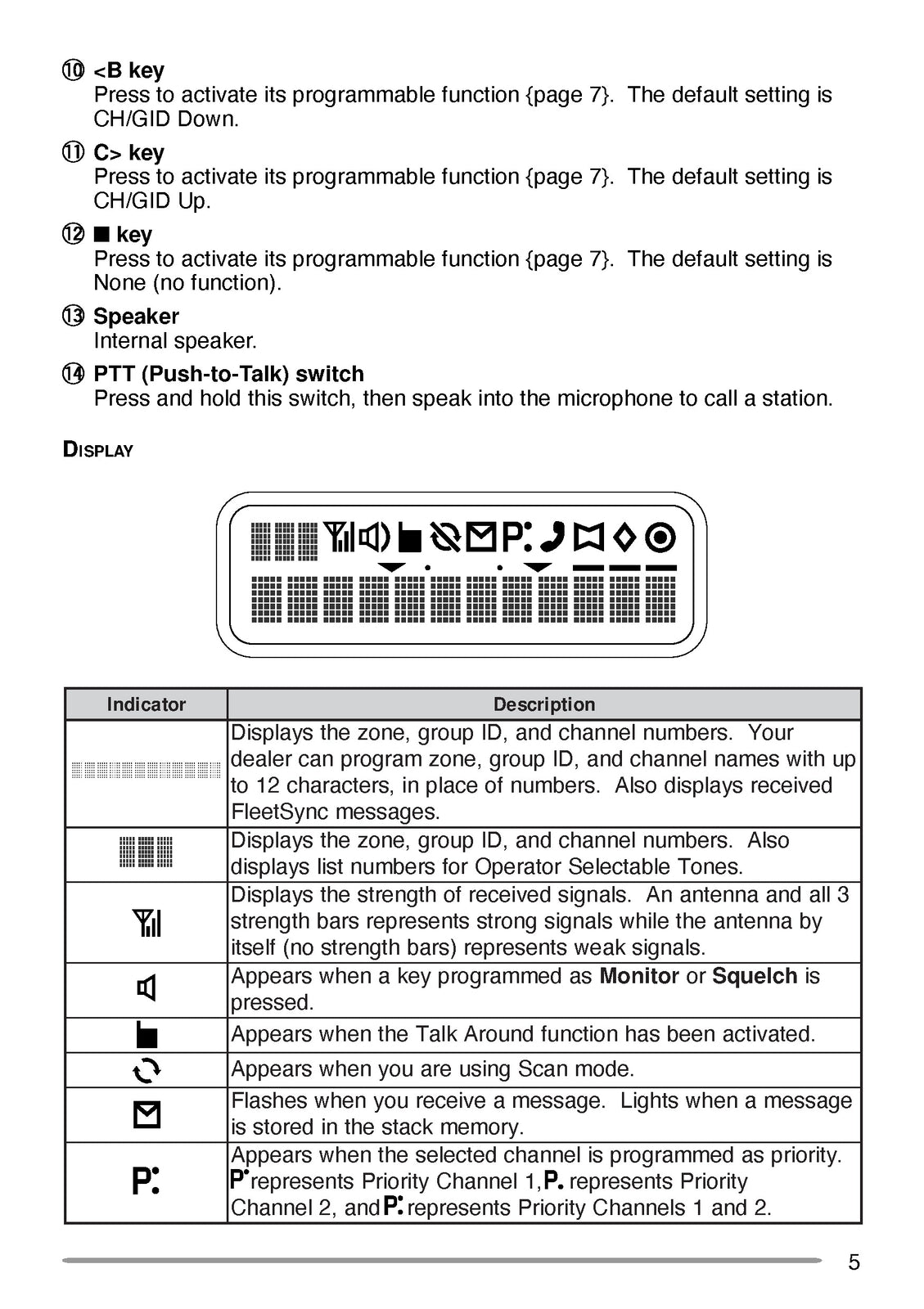 KENWOOD TK-7180 TK-8180 INSTRUCTION MANAUAL - STEEL WIRE BOUND - TOUGH COVERS