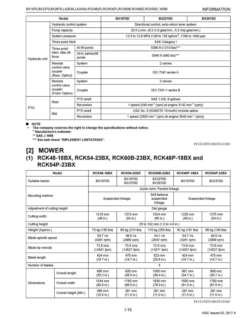 KUBOTA BX1870 BX2370 BX2670 TRACTOR MOWER LOADER WORKSHOP MANUAL BOUND, FOLDOUTS
