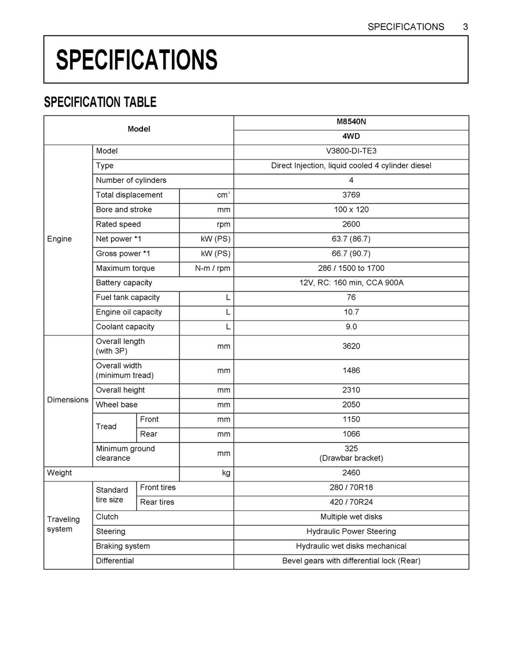 KUBOTA M8540 NARROW CAB TRACTOR OPERATORS MANUAL - WIRE BOUND - TOUGH COVERS