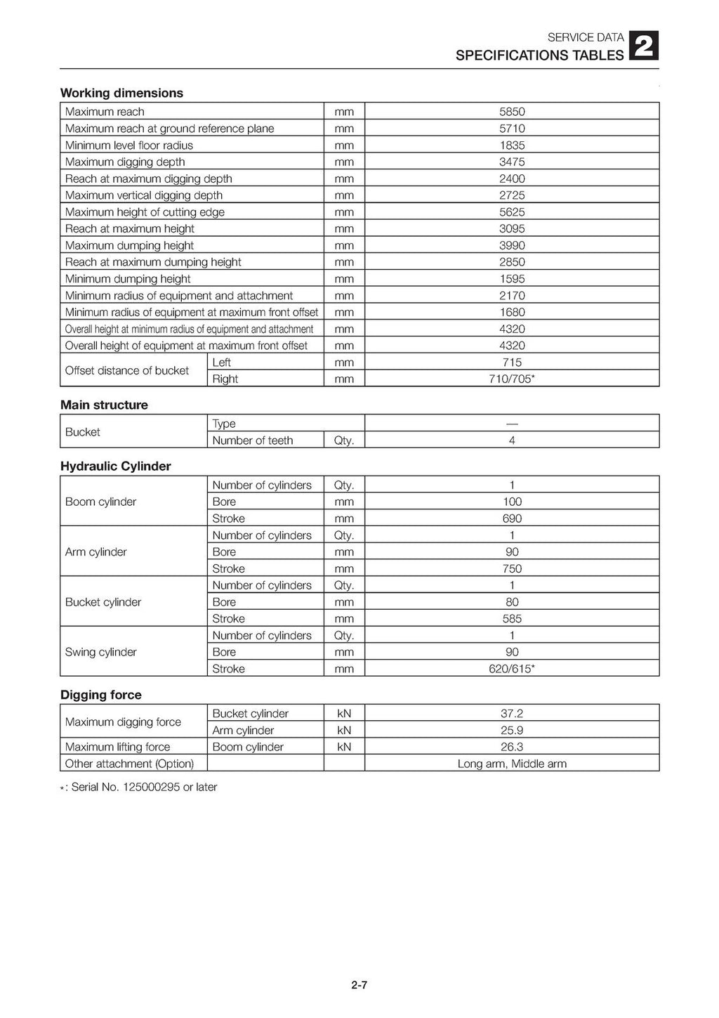 TAKUCHI TB250 MINI EXCAVATOR WORKSHOP MANUAL - TOUGH COVERS - WIRE BOUND