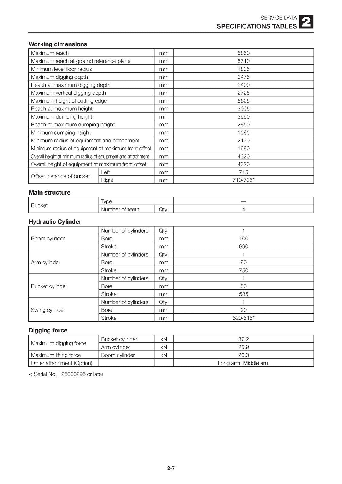 TAKUCHI TB250 MINI EXCAVATOR WORKSHOP MANUAL - TOUGH COVERS - WIRE BOUND