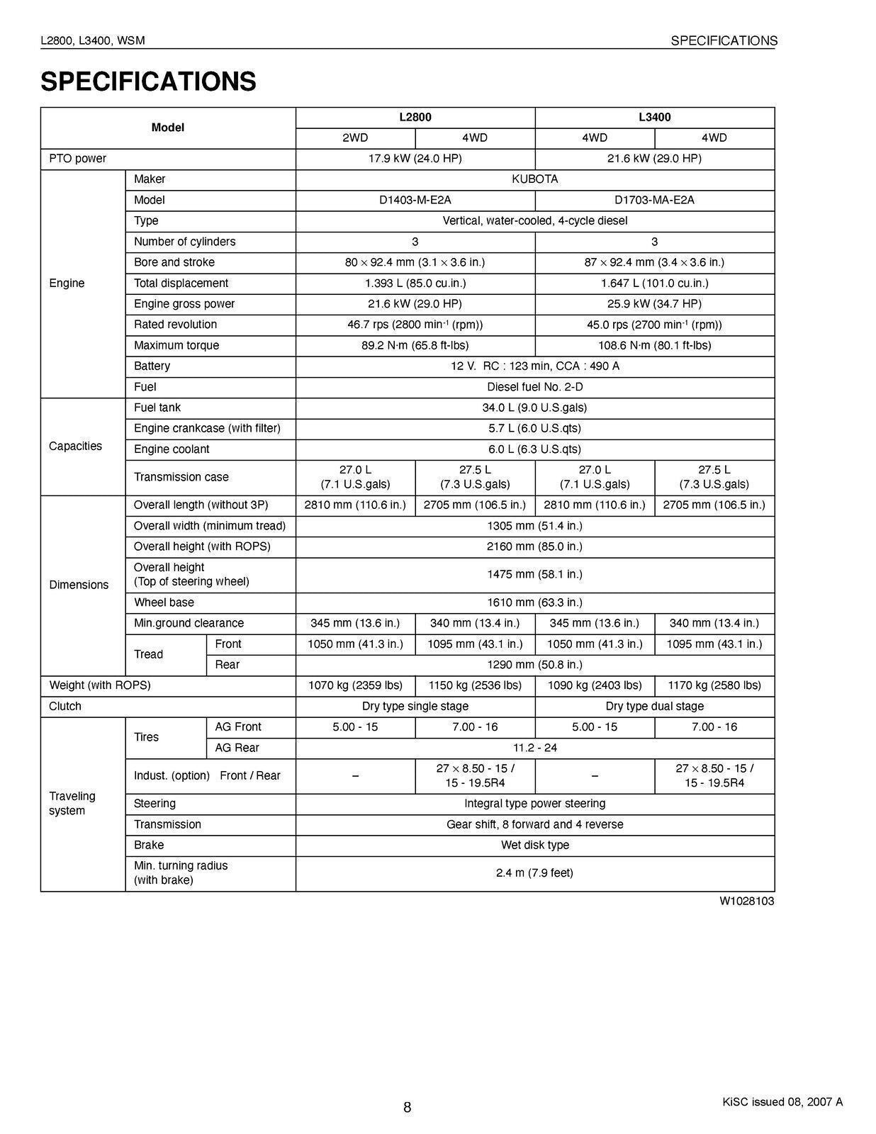 KUBOTA L2800 L3400 WORKSHOP MANUAL TRACTOR - WIRE BOUND, COVERS, XL FOLDOUTS