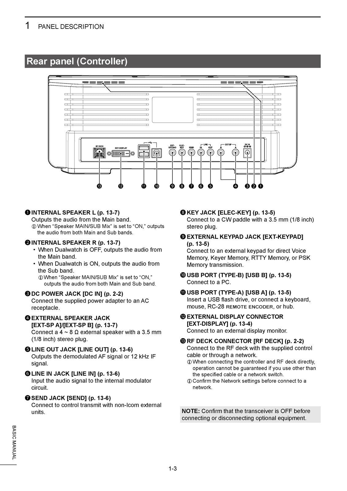 ICOM IC-7760 TRANSCEIVER BASIC MANUAL - STEEL WIRE BOUND - PROTECTIVE COVERS
