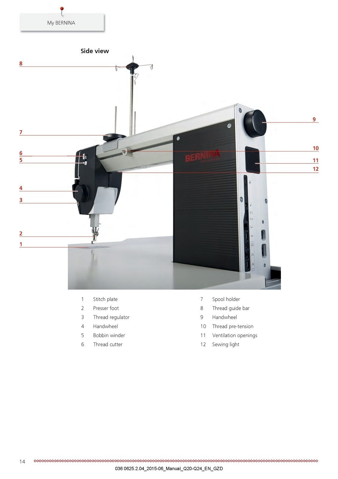 BERNINA Q 24 Q 20 Q24 Q20 User Manual - STEEL WIRE BOUND - PROTECTIVE COVERS