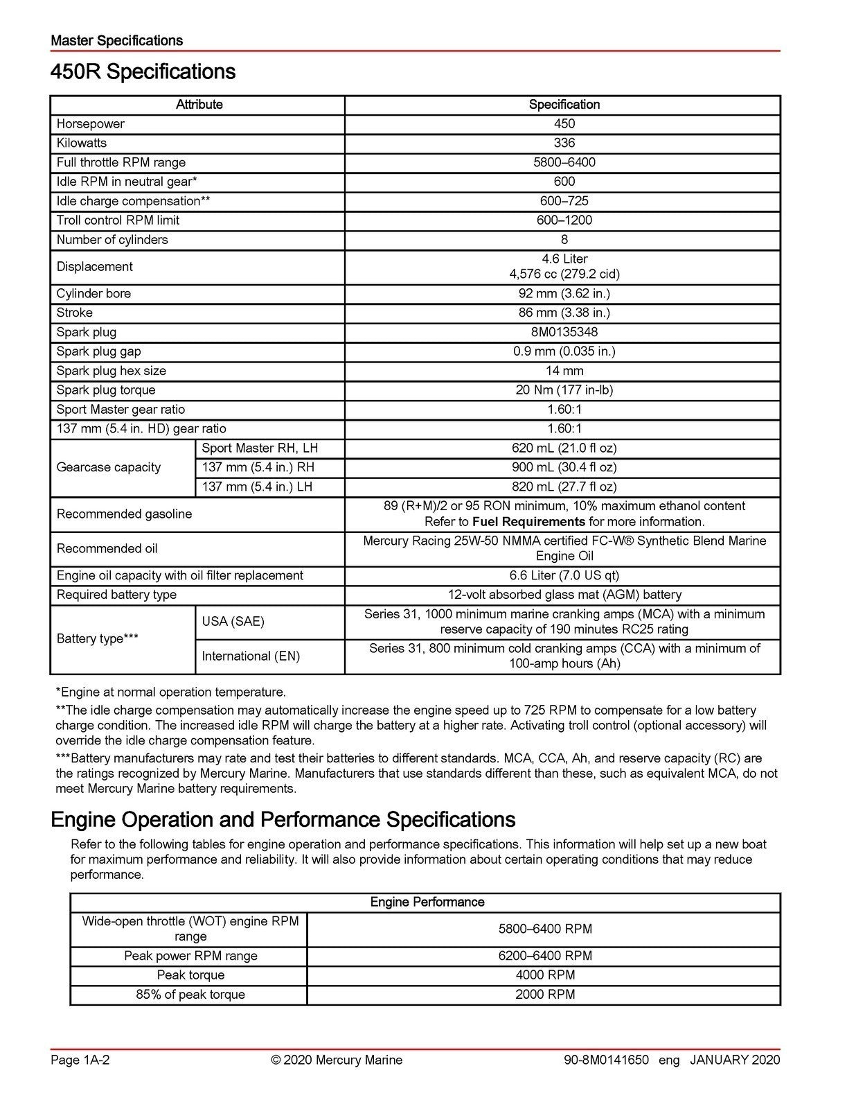 MERCURY RACING 450R SERVICE MANUAL - STEEL WIRE BOUND - COVERS - XL FOLDOUT DIAG