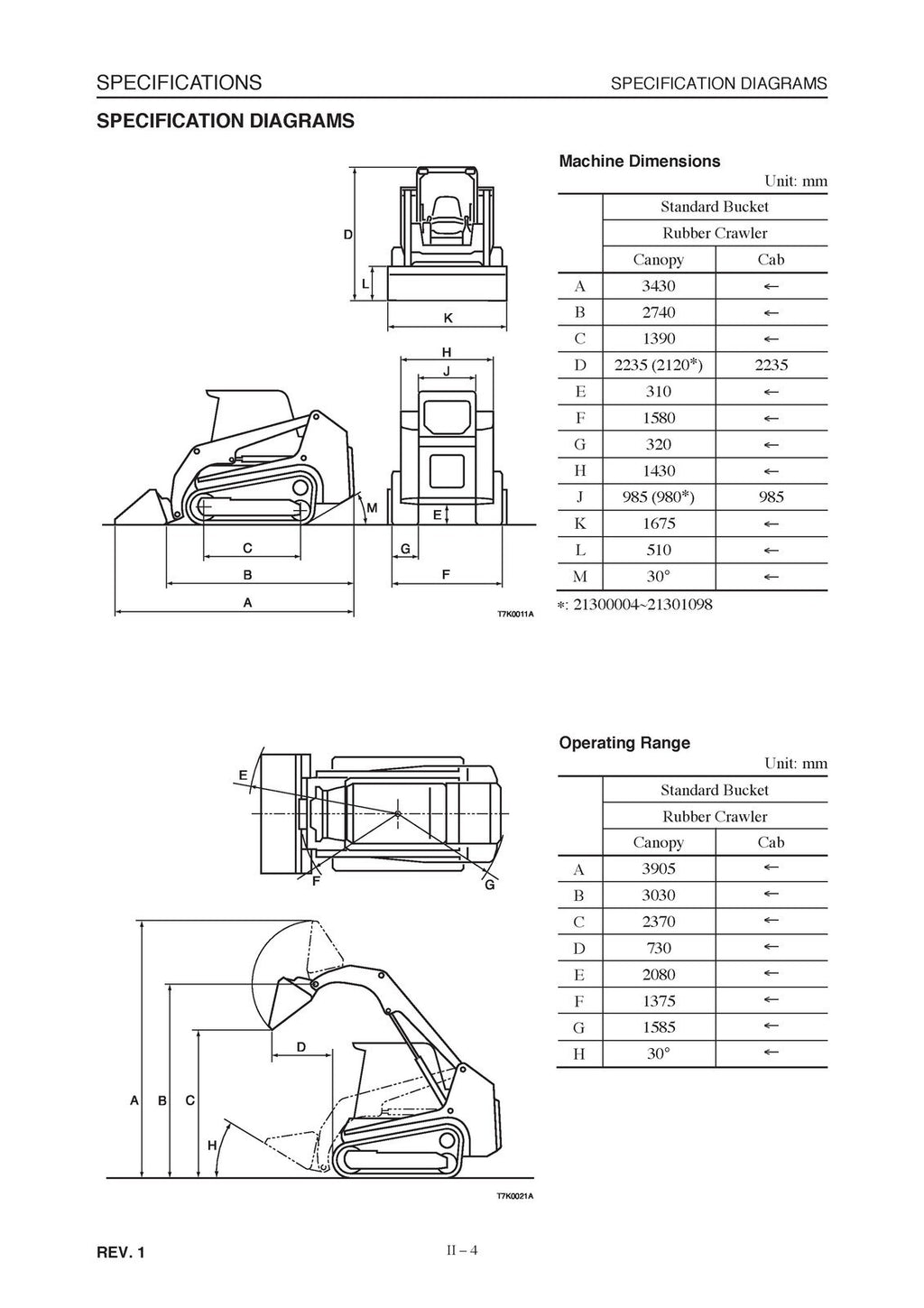 TAKEUCHI TL130 CRAWLER LOADER WORKSHOP MANUAL - STEEL WIRE BOUND - TOUGH COVERS