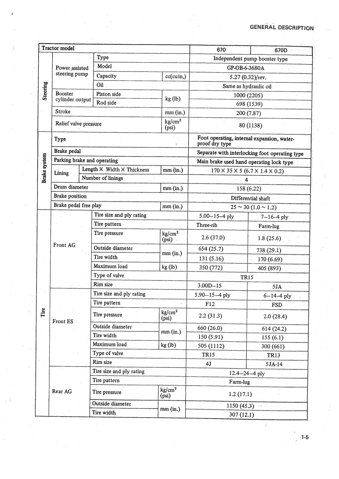 MITSUBISHI K4D TRACTOR ENGINE REPAIR MANUAL - STEEL WIRE BOUND - TOUGH COVERS