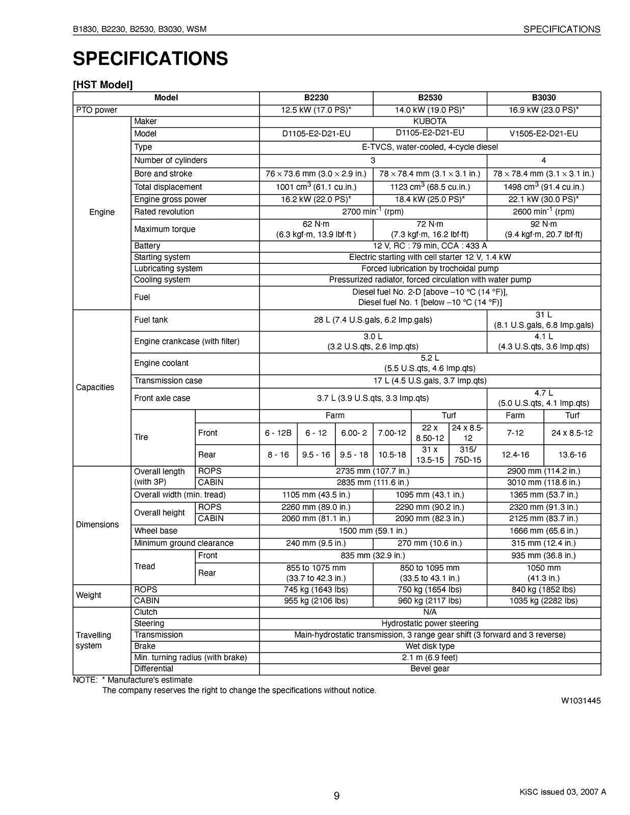 Kubota B1830 B2230 B2530 B3030 WORKSHOP MANUAL, WIRE BOUND, XL FOLDOUT PAGES!