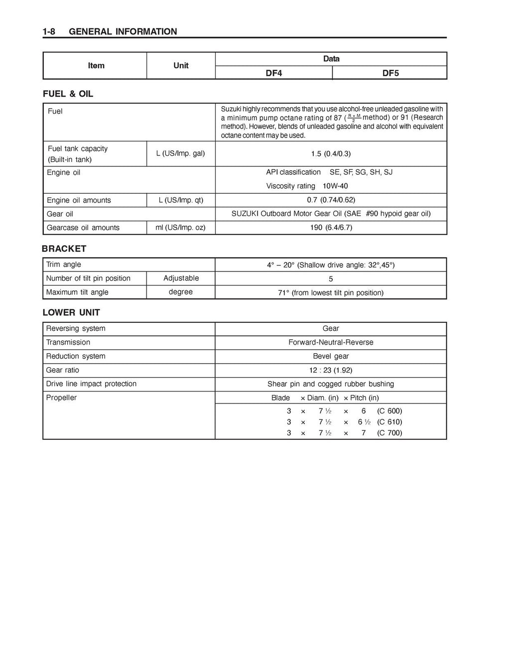 SUZUKI DF 4 5 FOUR STROKE OUTBOARD SERVICE MANUAL - WIRE BOUND - TOUGH COVERS