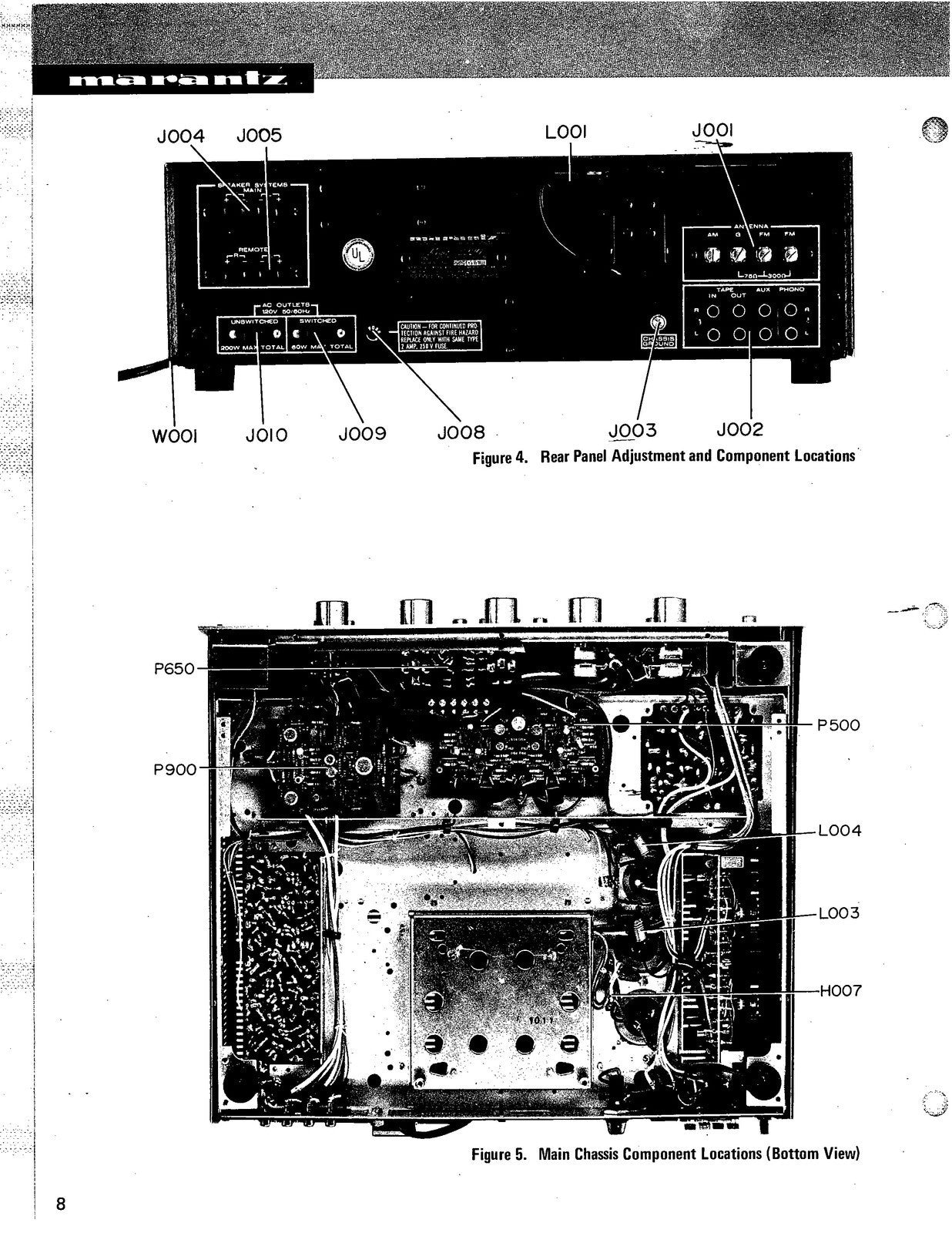 MARANTZ 2220 Service Manual - STEEL WIRE BOUND - PROTECTIVE COVERS