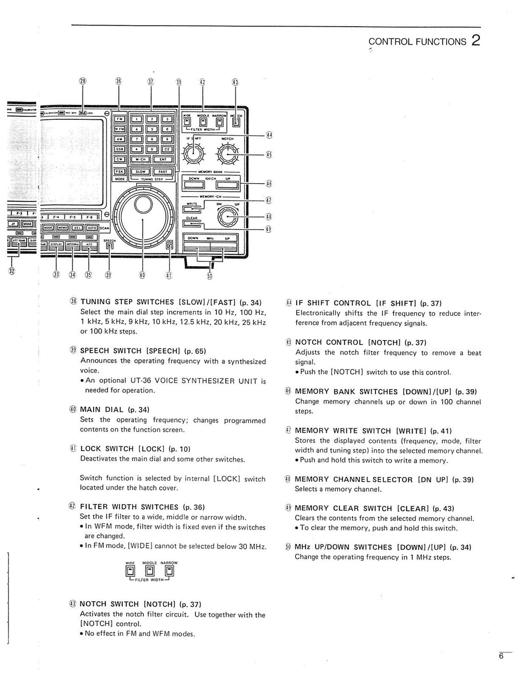 ICOM IC-R9000 Receiver Instruction Manual - STEEL WIRE BOUND - PROTECTIVE COVERS