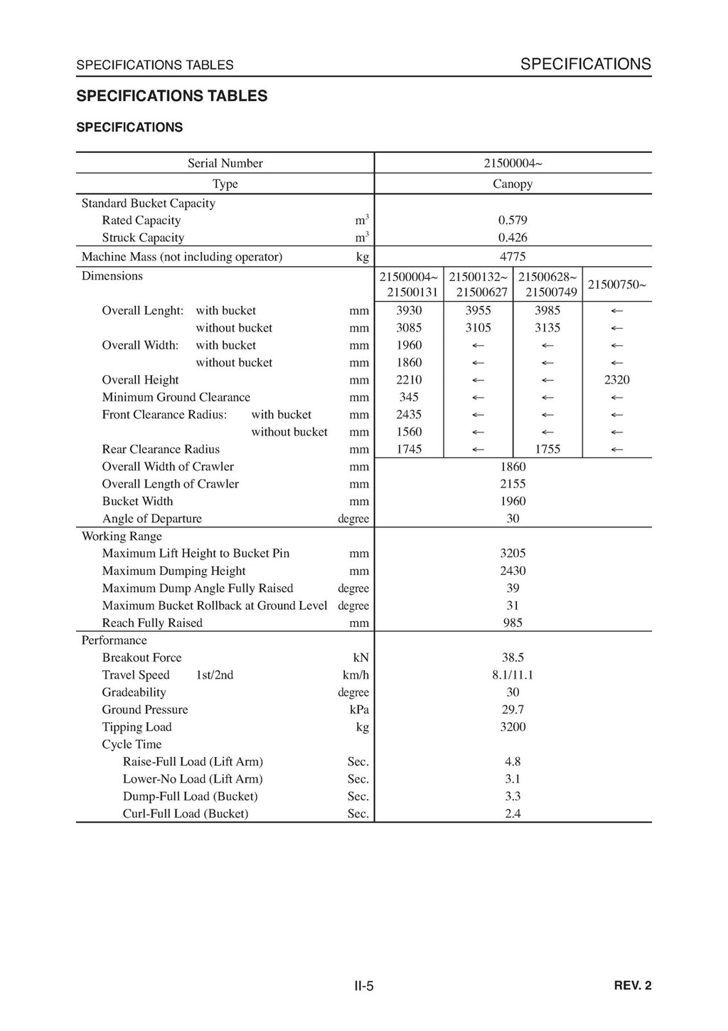 TAKEUCHI TL150 CRAWLER LOADER WORKSHOP MANUAL - BOUND -  COVERS - XL FOLDOUTS