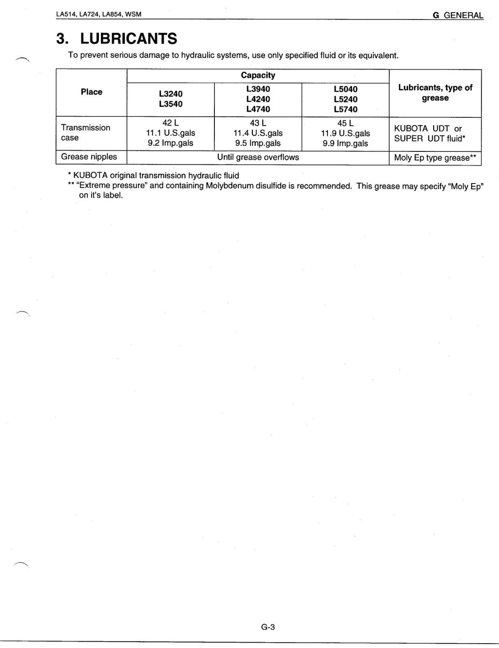 KUBOTA LA514 LA724 LA854 WORKSHOP MANUAL - STEEL WIRE BOUND - PROTECTIVE COVERS