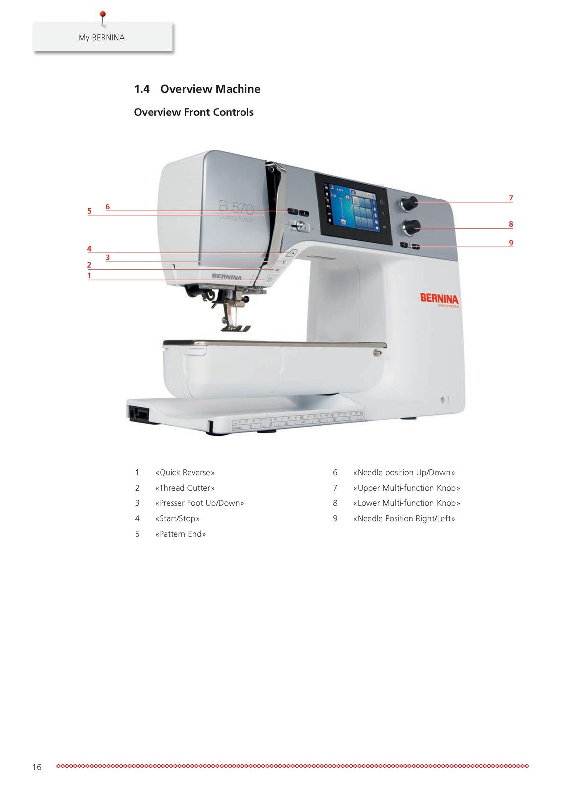 BERNINA 570 QE Sewing Machine User Manual Operation Guide [METAL Wire Binding!]