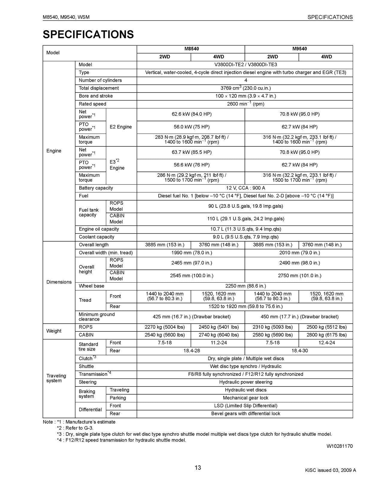 KUBOTA M8540 M9540 WORKSHOP MANUAL - STEEL BOUND - COVERS - 2 VOLS - XL FOLDOUTS