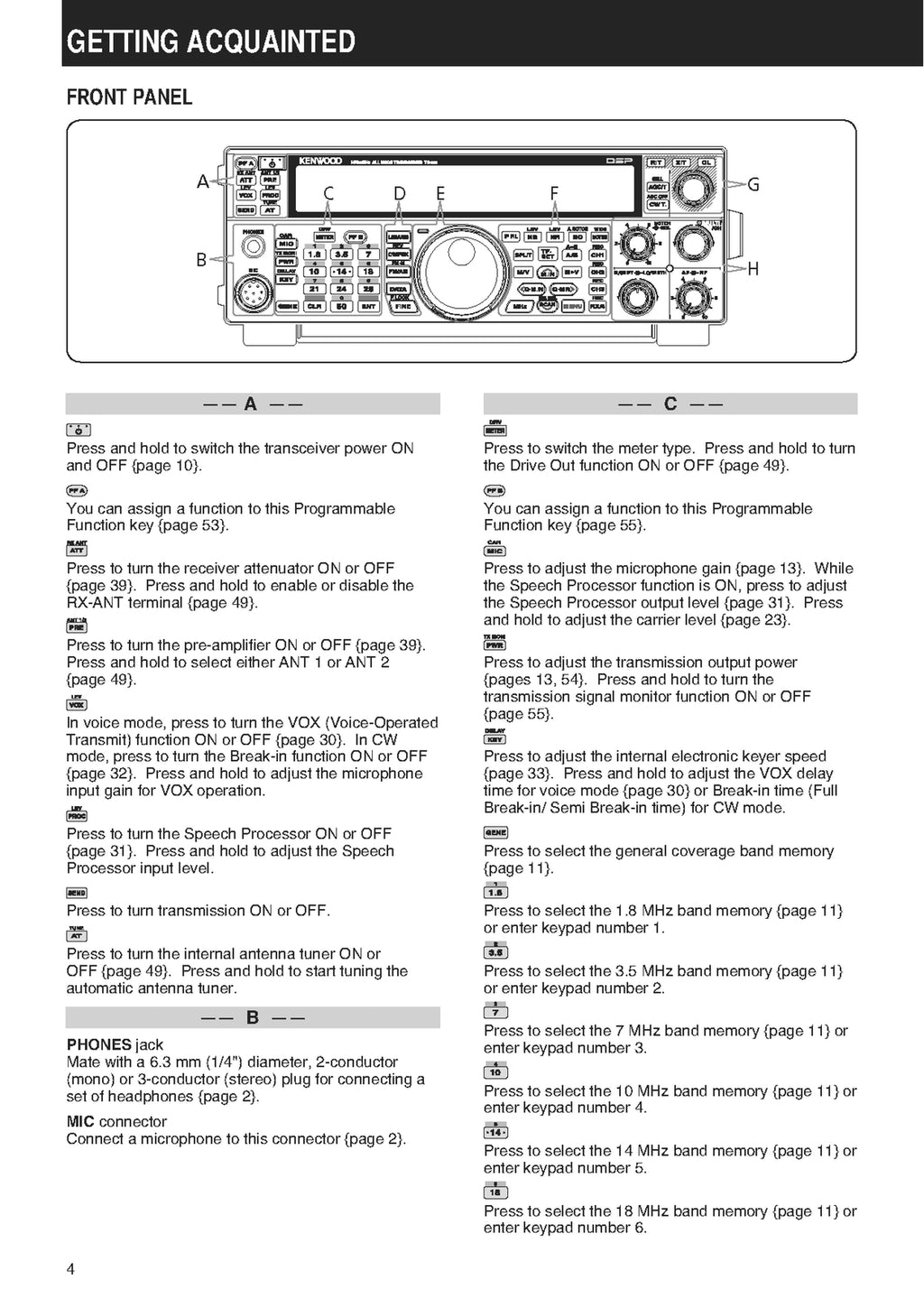 KENWOOD TS-590 TRANSCEIVER INSTRUCTION MANAUL - STEEL WIRE BOUND - TOUGH COVERS
