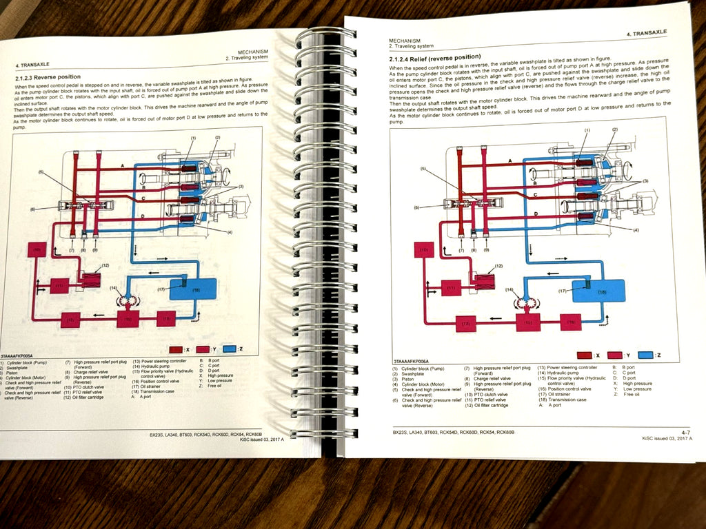 KUBOTA BX23S LA340 BT603 RCK54D RCK60D RCK54 RCK60B WORKSHOP MANUAL, XL FOLDOUTS