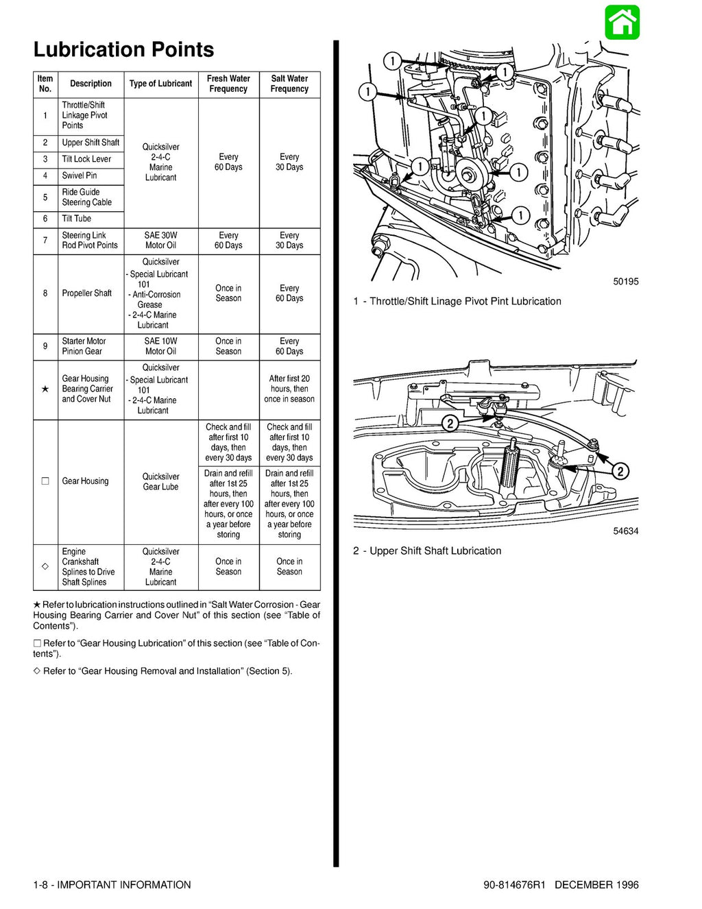 MERCURY 30 40 JET 4 CYL SERVICE MANUAL - STEEL WIRE BOUND - PROTECTIVE COVERS