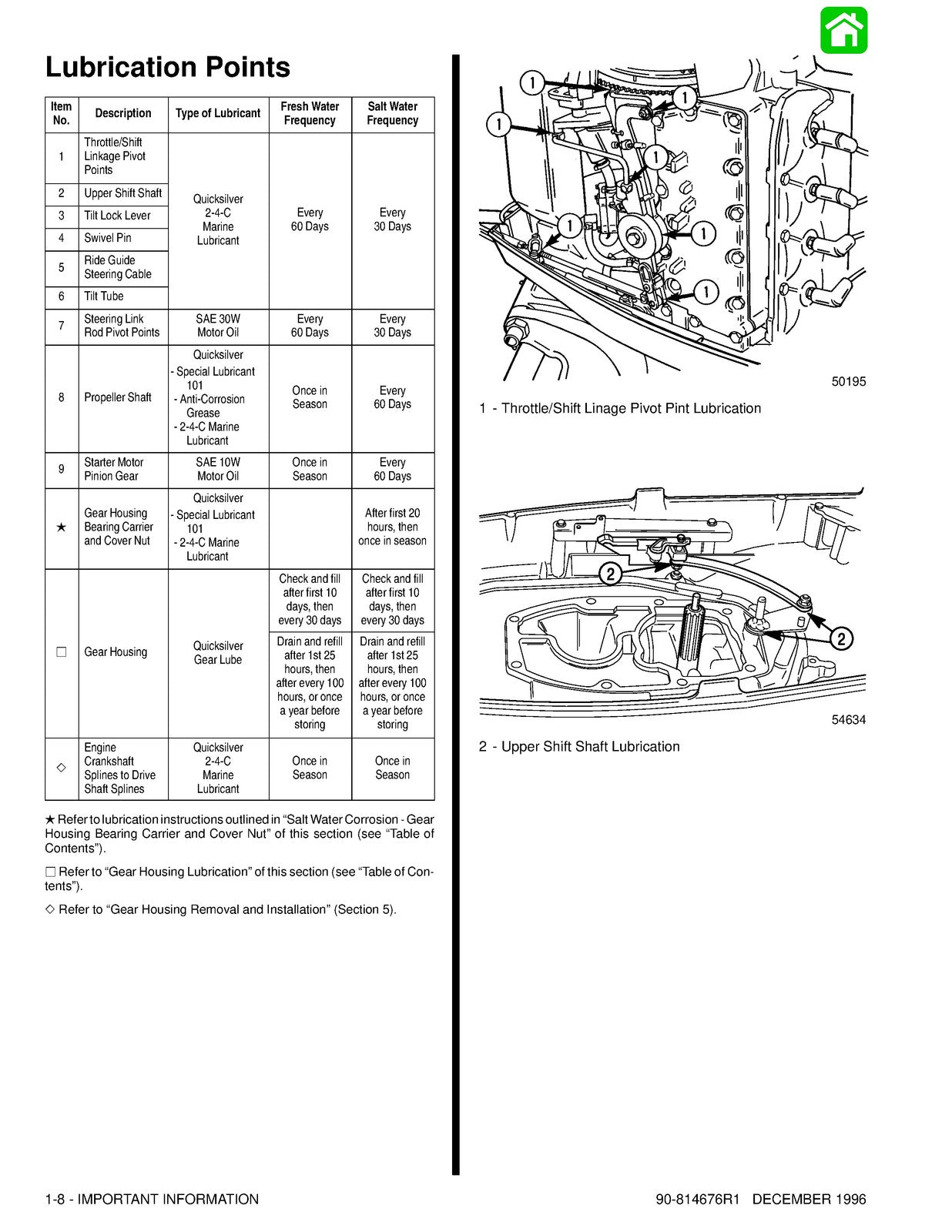 MERCURY 30 40 JET 4 CYL SERVICE MANUAL - STEEL WIRE BOUND - PROTECTIVE COVERS