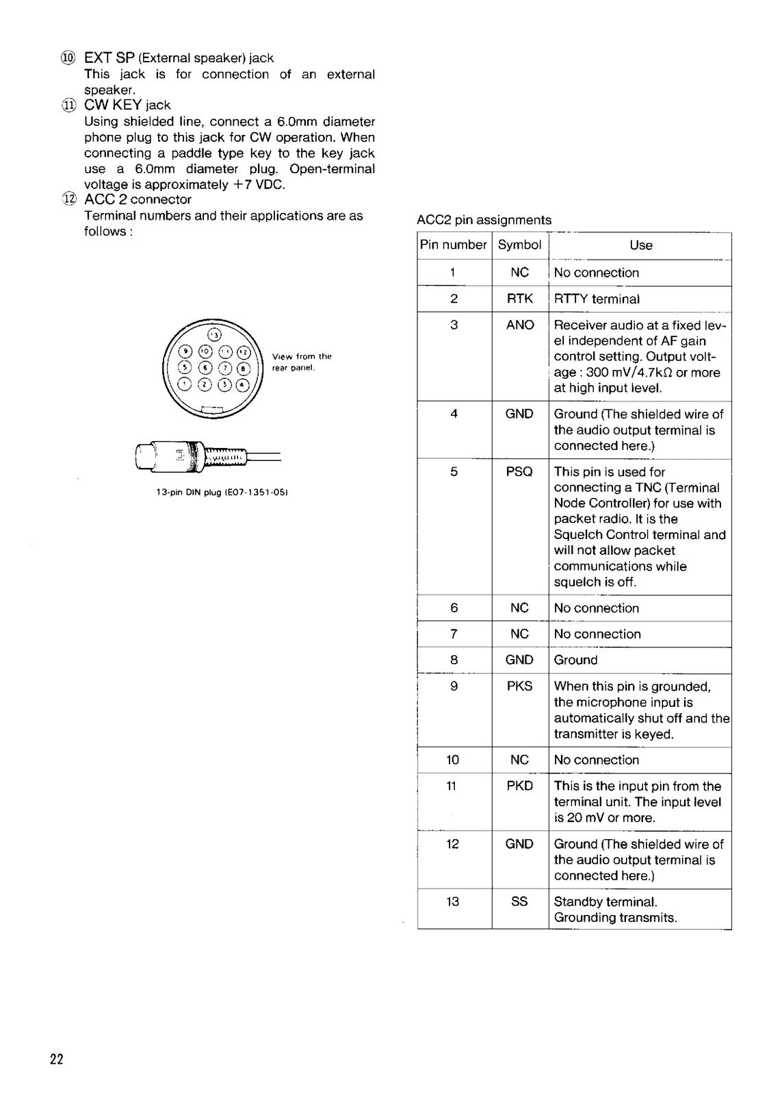 KENWOOD TS-450S TS-690S User Instruction Manual - BOUND - COVERS - XL FOLDOUT