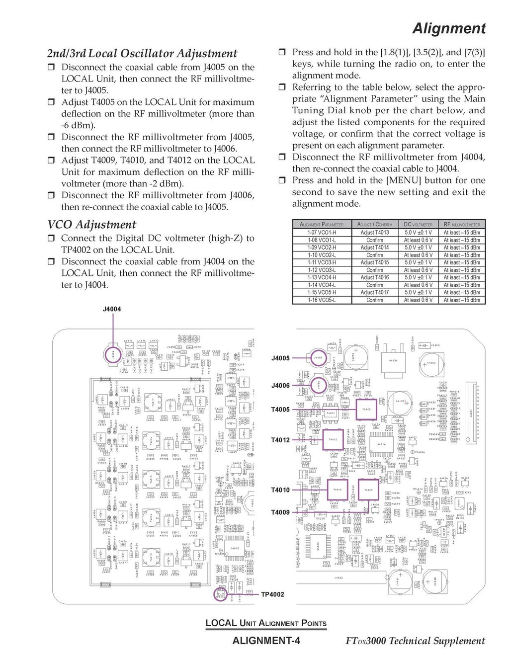 YAESU FT DX 3000 Transceiver Technical Supplement Manual BOUND, COVERS, FOLDOUTS