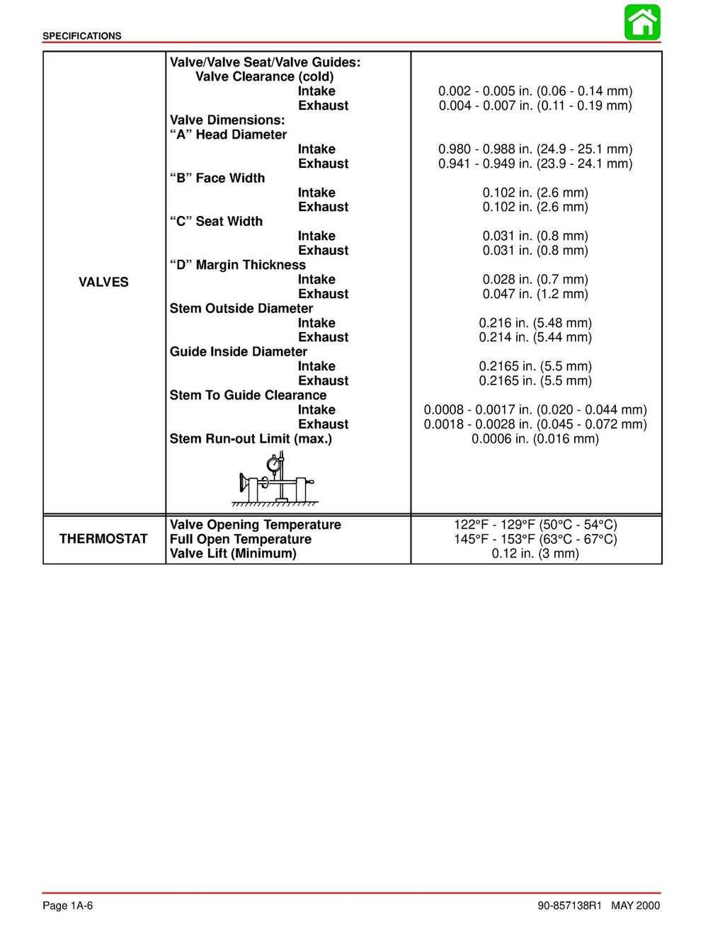 MERCURY Mariner 4 5 6 HP 4-Stroke SERVICE MANUAL - WIRE BOUND - TOUGH COVERS