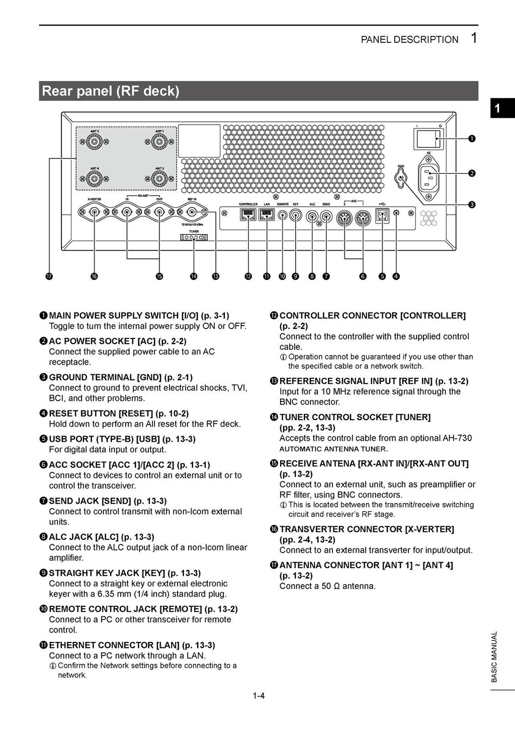 ICOM IC-7760 TRANSCEIVER BASIC MANUAL - STEEL WIRE BOUND - PROTECTIVE COVERS