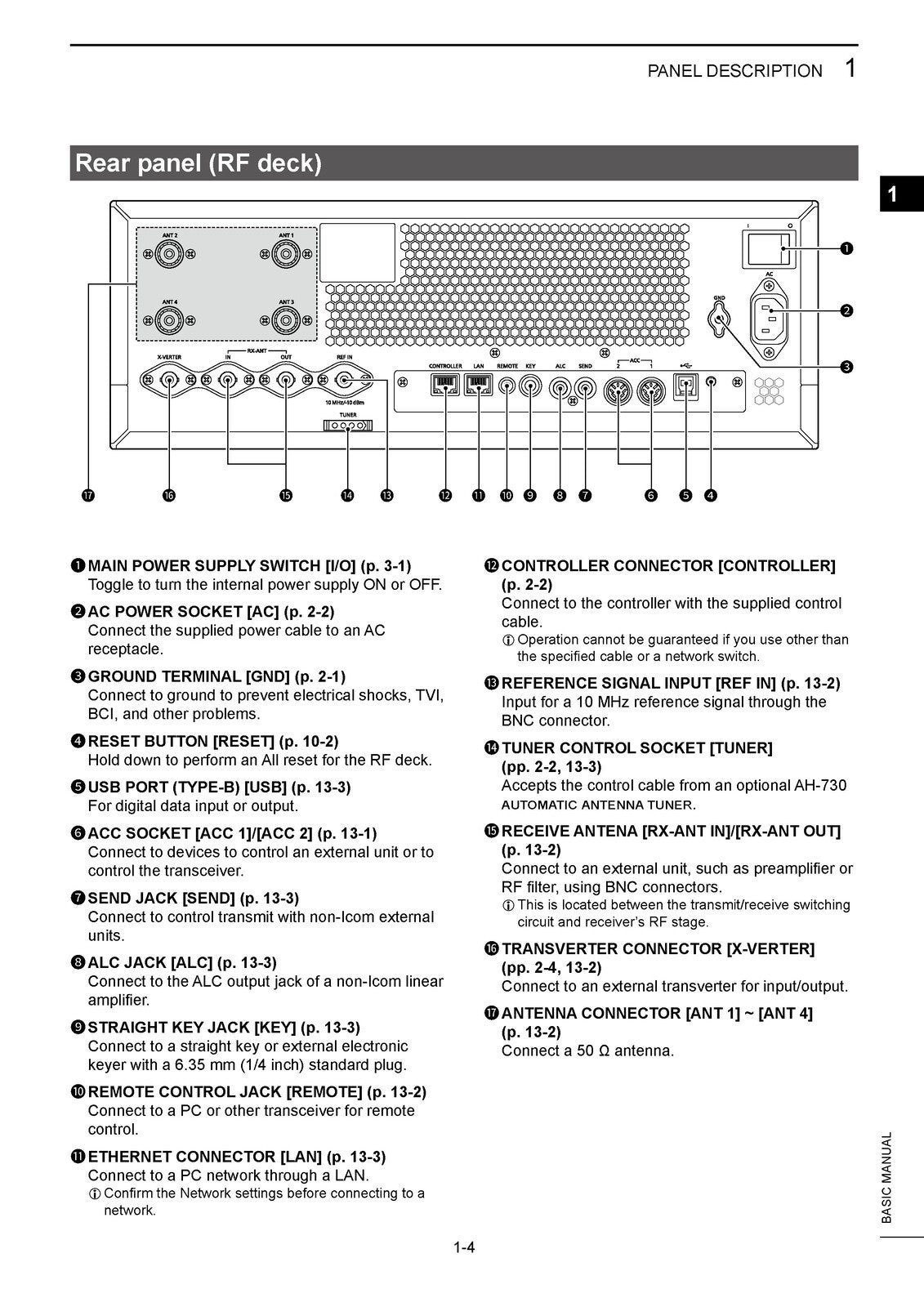 ICOM IC-7760 TRANSCEIVER BASIC MANUAL - STEEL WIRE BOUND - PROTECTIVE COVERS