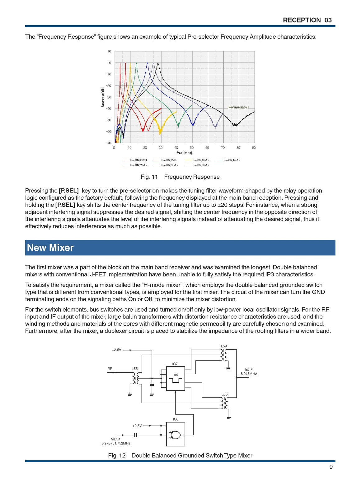 KENWOOD TS-990S IN-DEPTH MANUAL -  STEEL WIRE BOUND - TOUGH COVERS