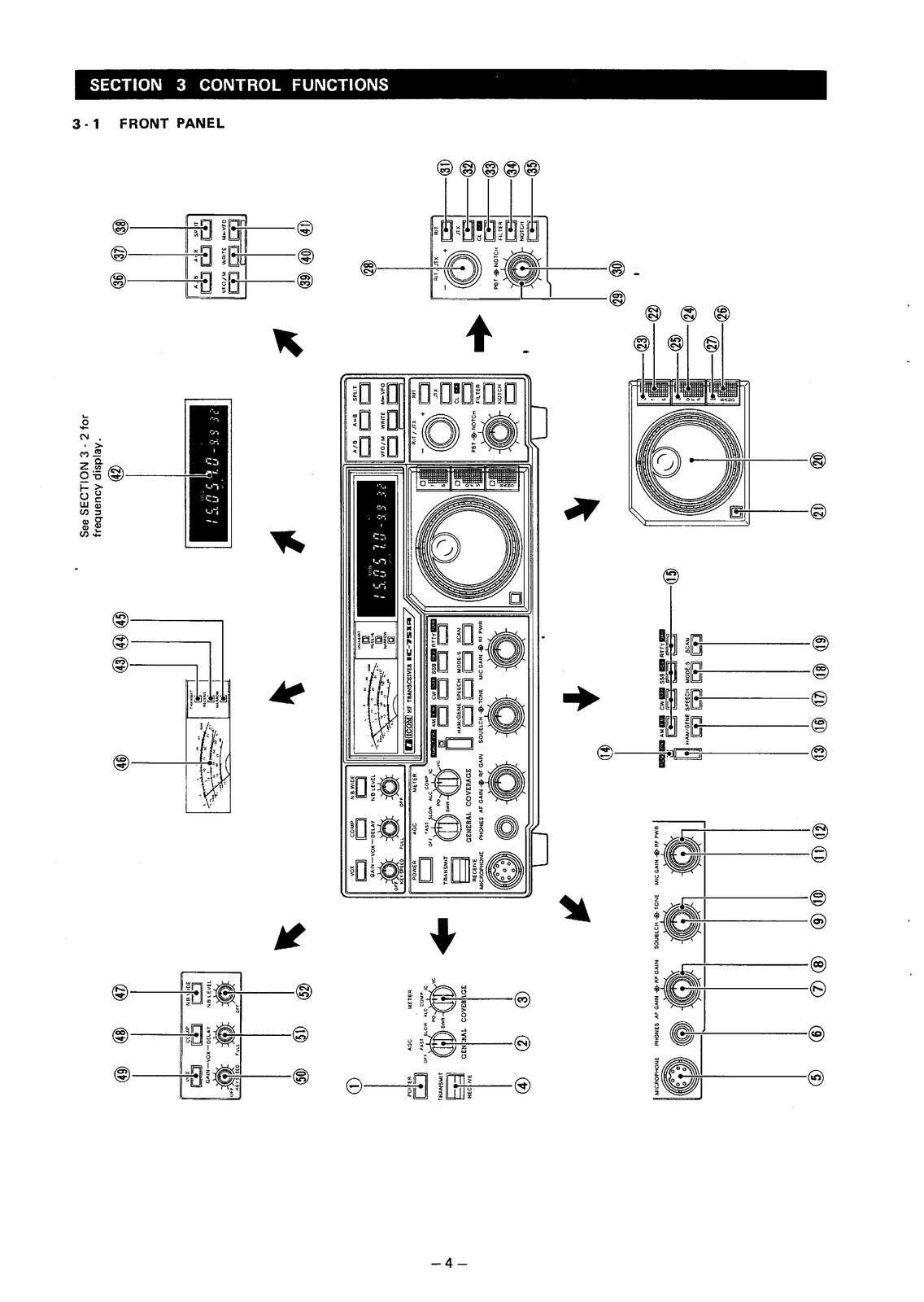 iCOM IC-751A Transceiver Instruction Manual - STEEL WIRE BOUND PROTECTIVE COVERS
