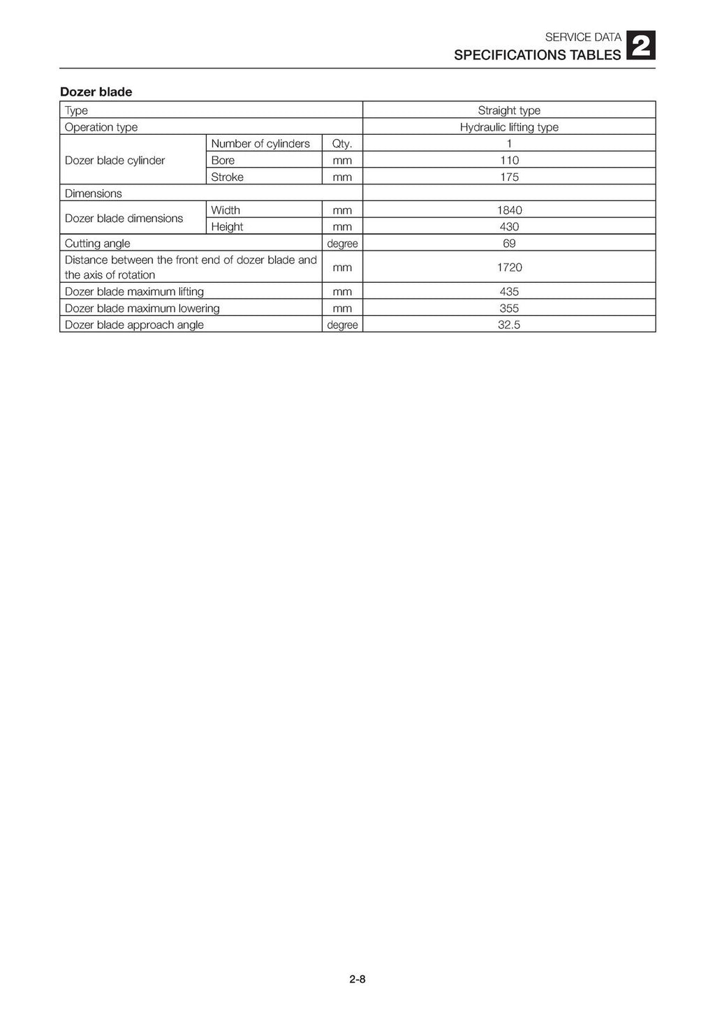 TAKUCHI TB250 MINI EXCAVATOR WORKSHOP MANUAL - TOUGH COVERS - WIRE BOUND