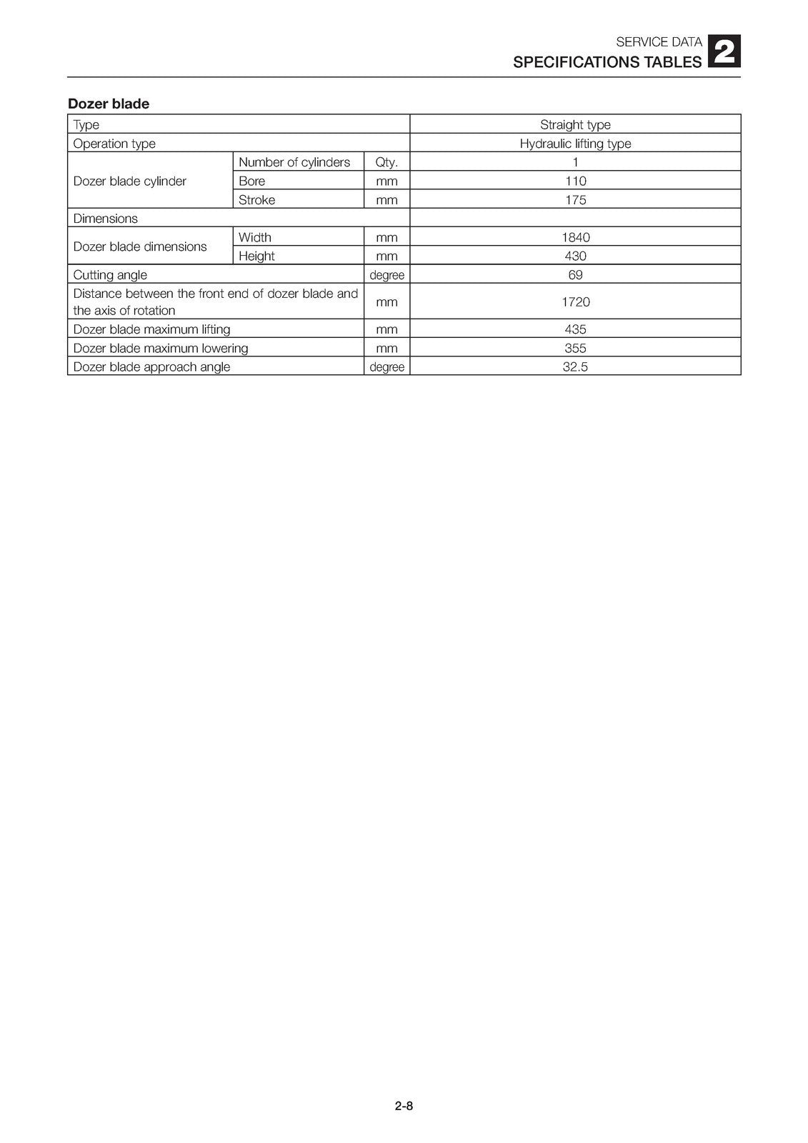 TAKUCHI TB250 MINI EXCAVATOR WORKSHOP MANUAL - TOUGH COVERS - WIRE BOUND